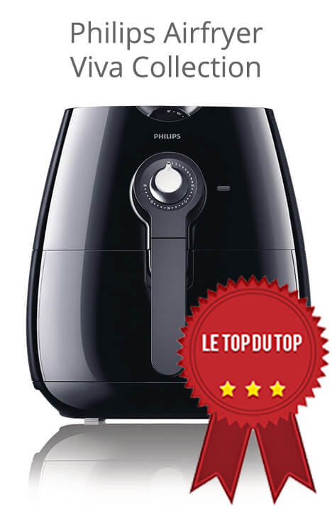 Top du top
